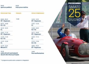 Programma Historic Minardi Day